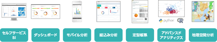 エンタープライズにおけるあらゆるデータ活用のニーズに対応
AI（拡張知能）も搭載され誰でも高度な分析が可能に