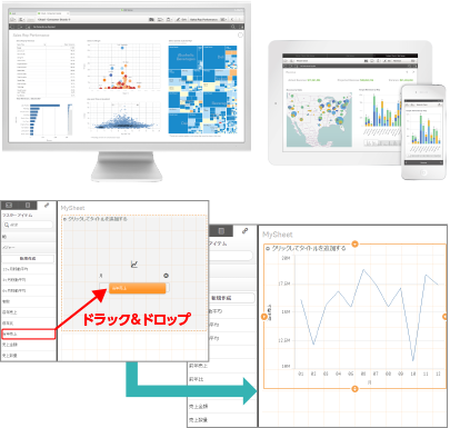 直感的な操作で誰でも簡単に利用可能