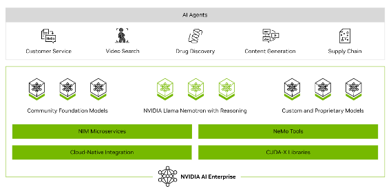関連製品の紹介
