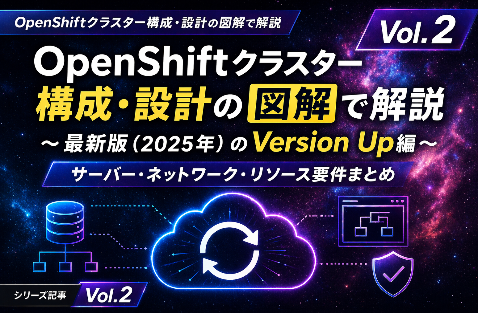OpenShiftクラスタ構成・設計の基礎を図解で解説｜バージョンアップ手順・影響範囲・注意点まとめ　Vol.2