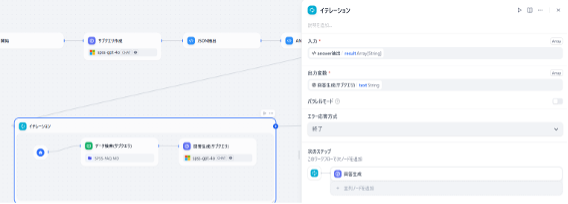 イテレーションブロック