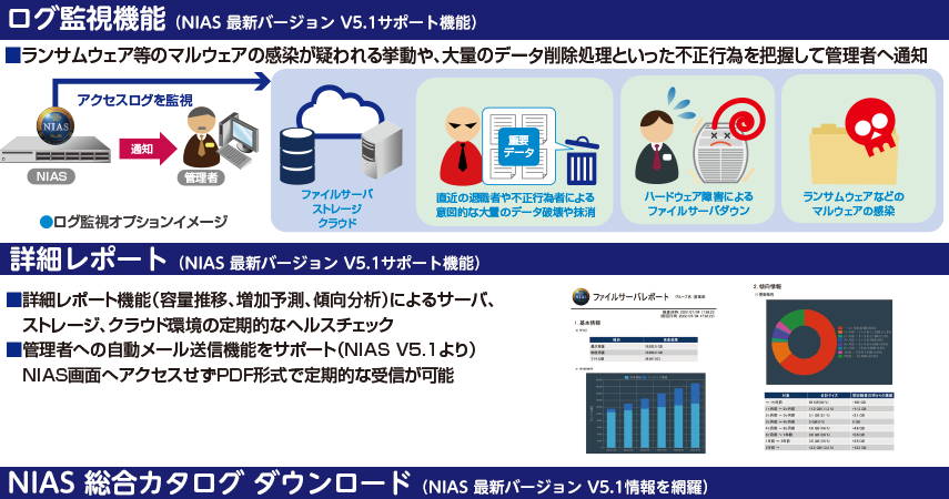 ファイルサーバ統合管理「NIAS」最新バージョン V5.1リリース