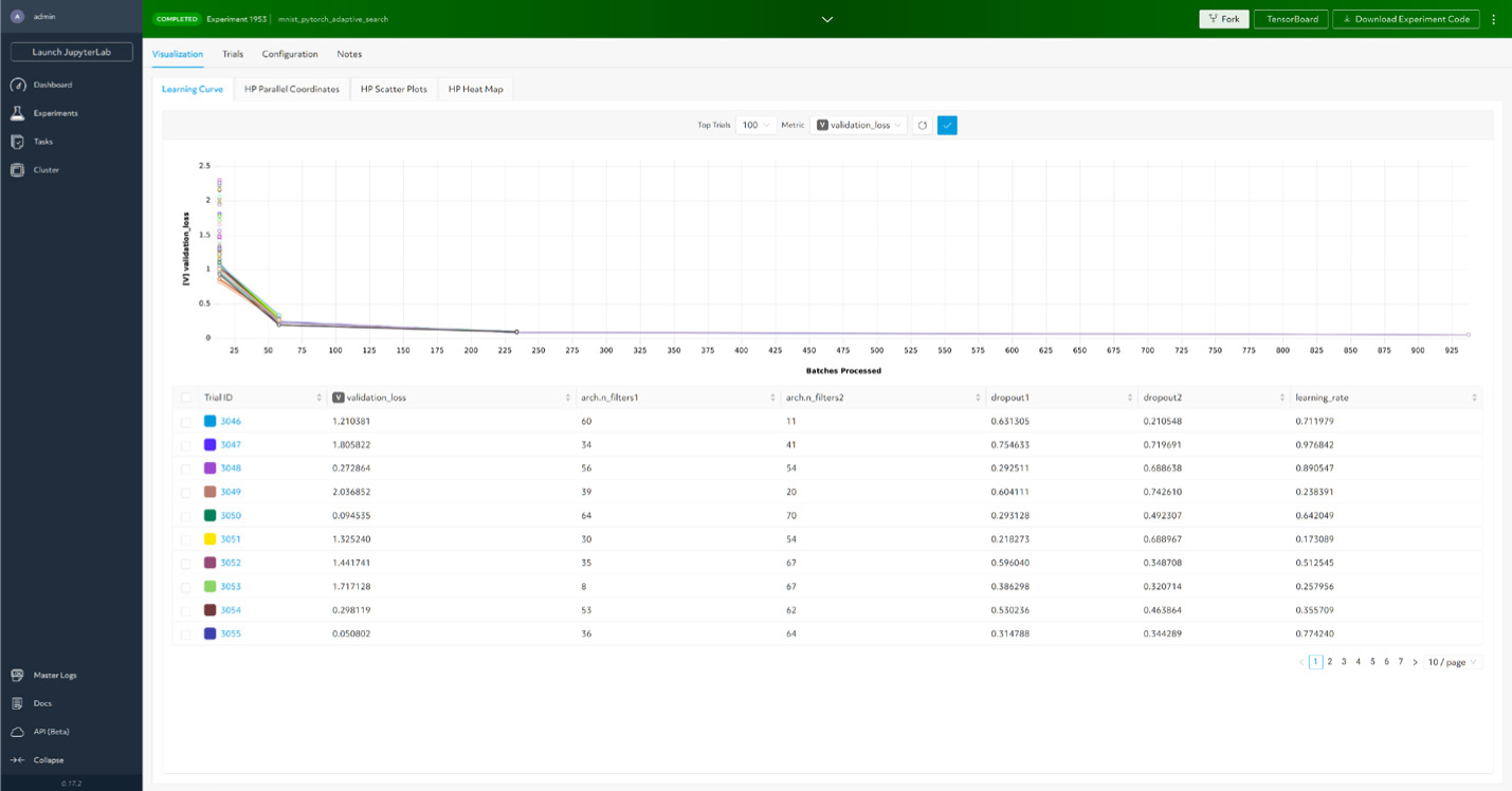 HPE MLDE スクリーンショット2