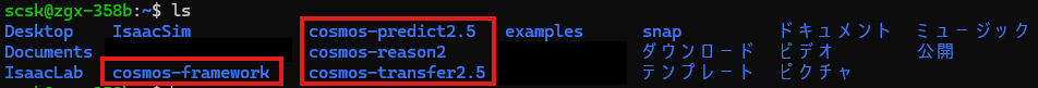 Cosmosリポジトリのgit cloneおよびgit lfs pull完了後のディレクトリ