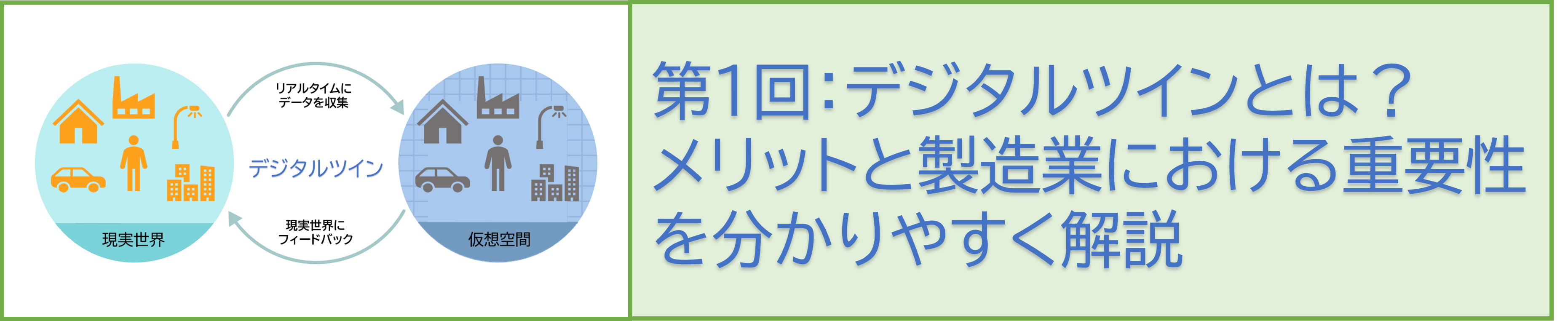 デジタルツイン第1回コラムへ移動