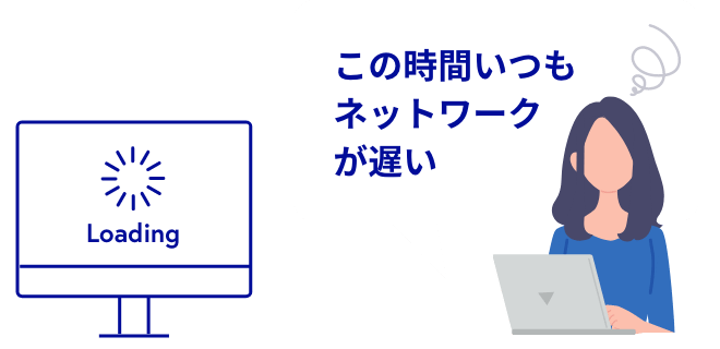 この時間いつもネットワークが遅い