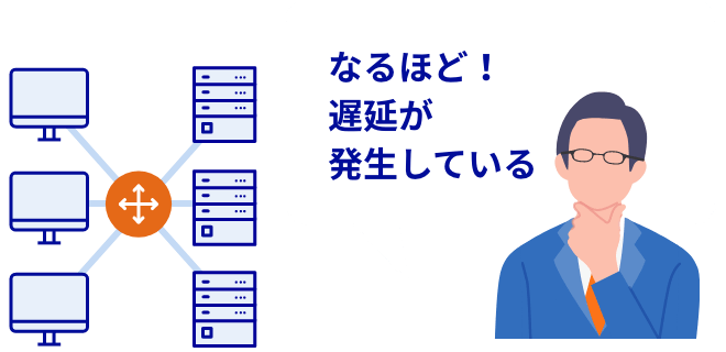 なるほど！遅延が発生している