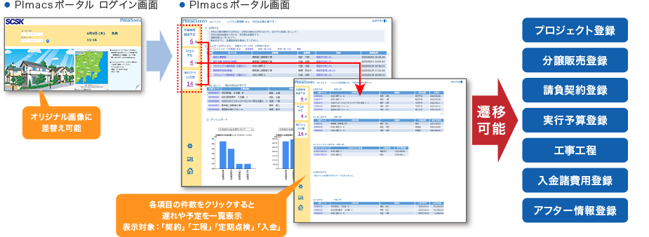 PImacs ポータル