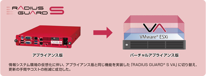 日比谷花壇様 RADIUSイメージ