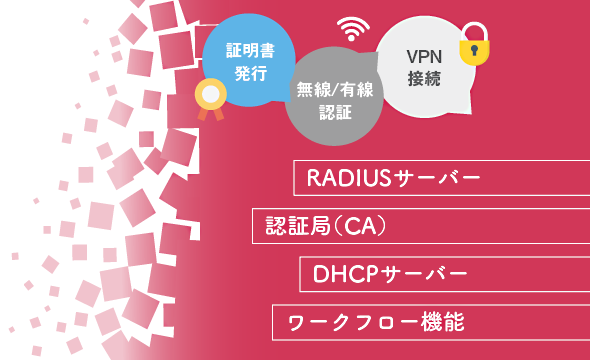 RADIUSサーバー、認証局（CA）、DHCPサーバー、ワークフロー機能 ～証明書発行、無線/有線認証、VPN接続～
