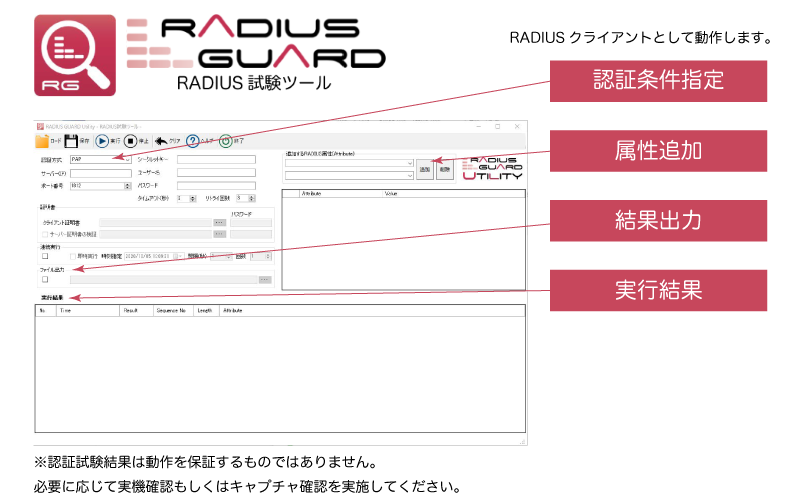 【RADIUS GUARD】RADIUS試験ツール画面イメージ：認証条件指定、属性追加、結果出力、実行結果。RADIUSクライアントとして動作します。※認証試験結果は動作を保証するものではありません。必要に応じて実機確認もしくはキャプチャ確認を実施してください