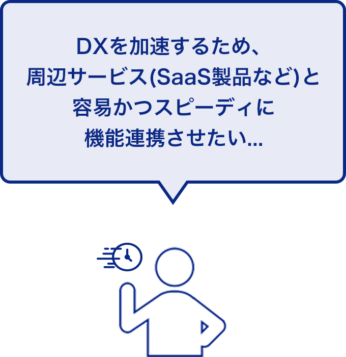 DXを加速するため、周辺サービス(SaaS製品など)と容易かつスピーディに機能連携させたい...