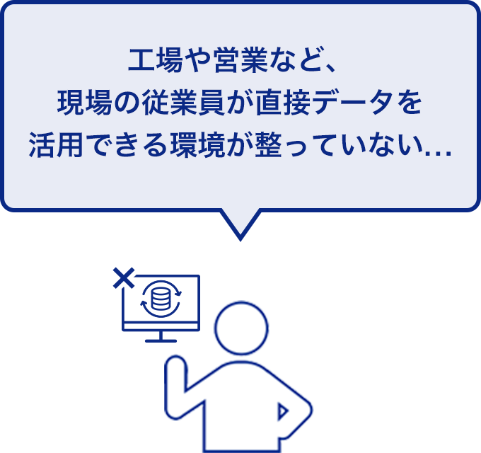 工場や営業など、現場の従業員が直接データを活用できる環境が整っていない...