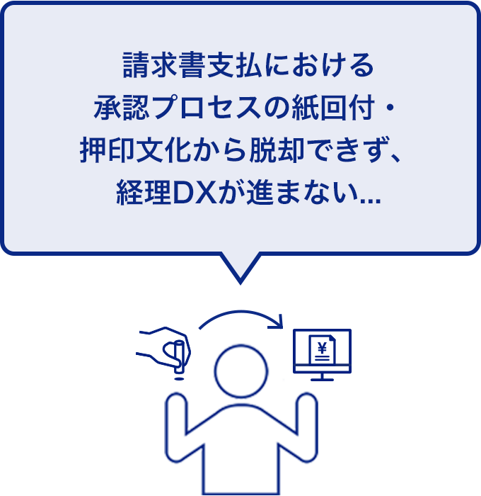 請求書支払における承認プロセスの紙回付・押印文化から脱却できず、経理DXが進まない...