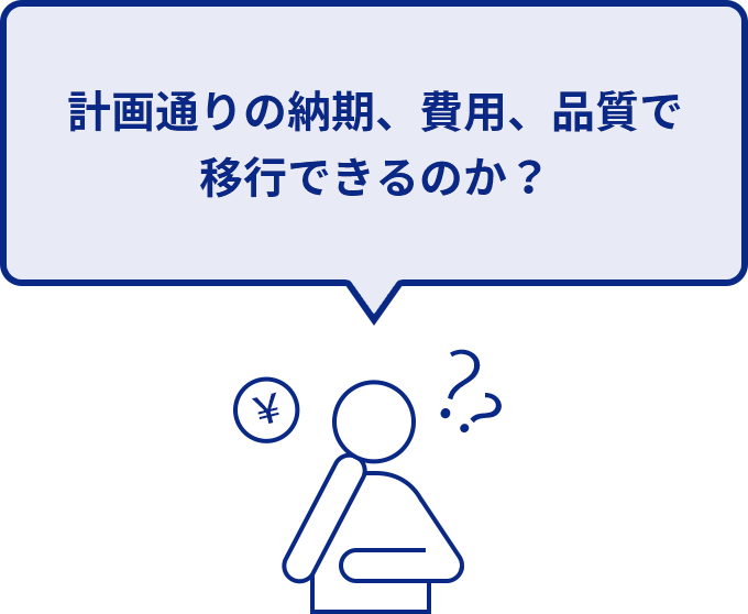 SAP S/4HANAへ計画通りの納期、費用、品質で移行できるのか？