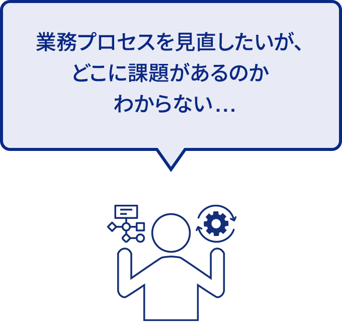 業務プロセスを見直したいが、どこに課題があるのかわからない...