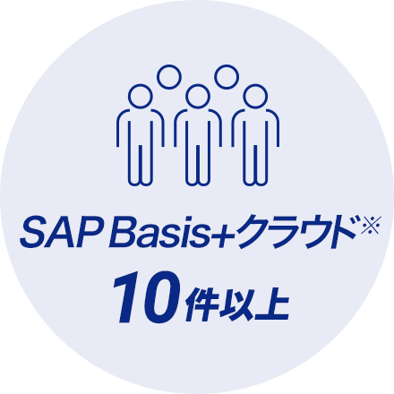 SAP Basis+クラウド ※ 10件以上