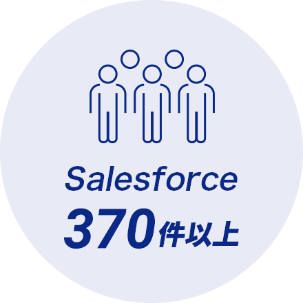 Salesforce 300件以上