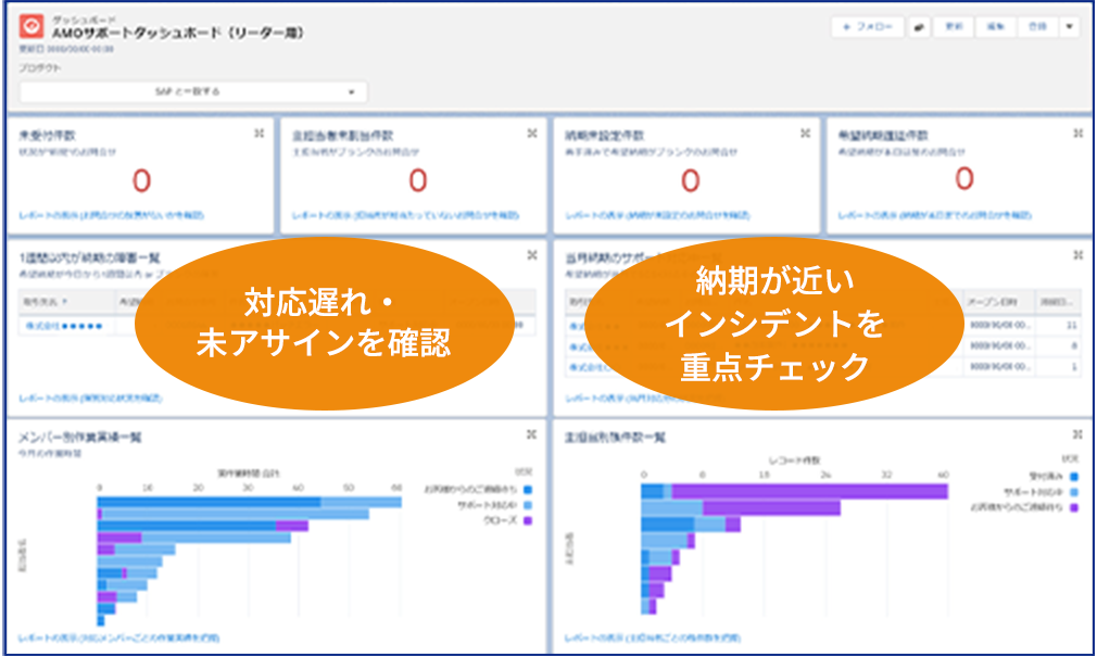 シンプルなUI 過去インシデントの検索