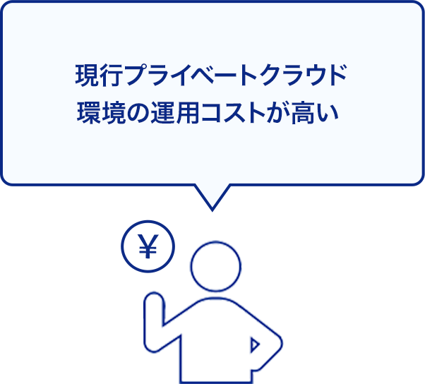 現行プライベートクラウド環境の運用コストが高い