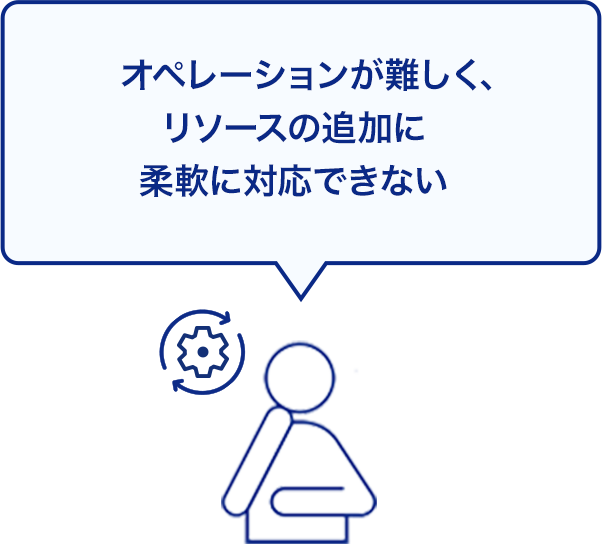 オペレーションが難しく、リソースの追加に柔軟に対応できない