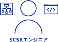 SCSKエンジニア