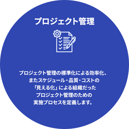 SCSKのプロジェクト管理