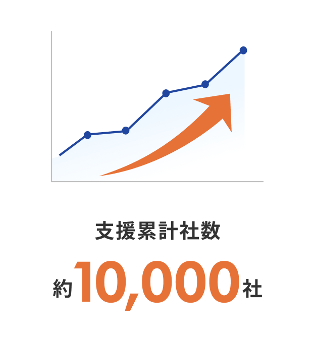 支援累計社数の増加グラフ