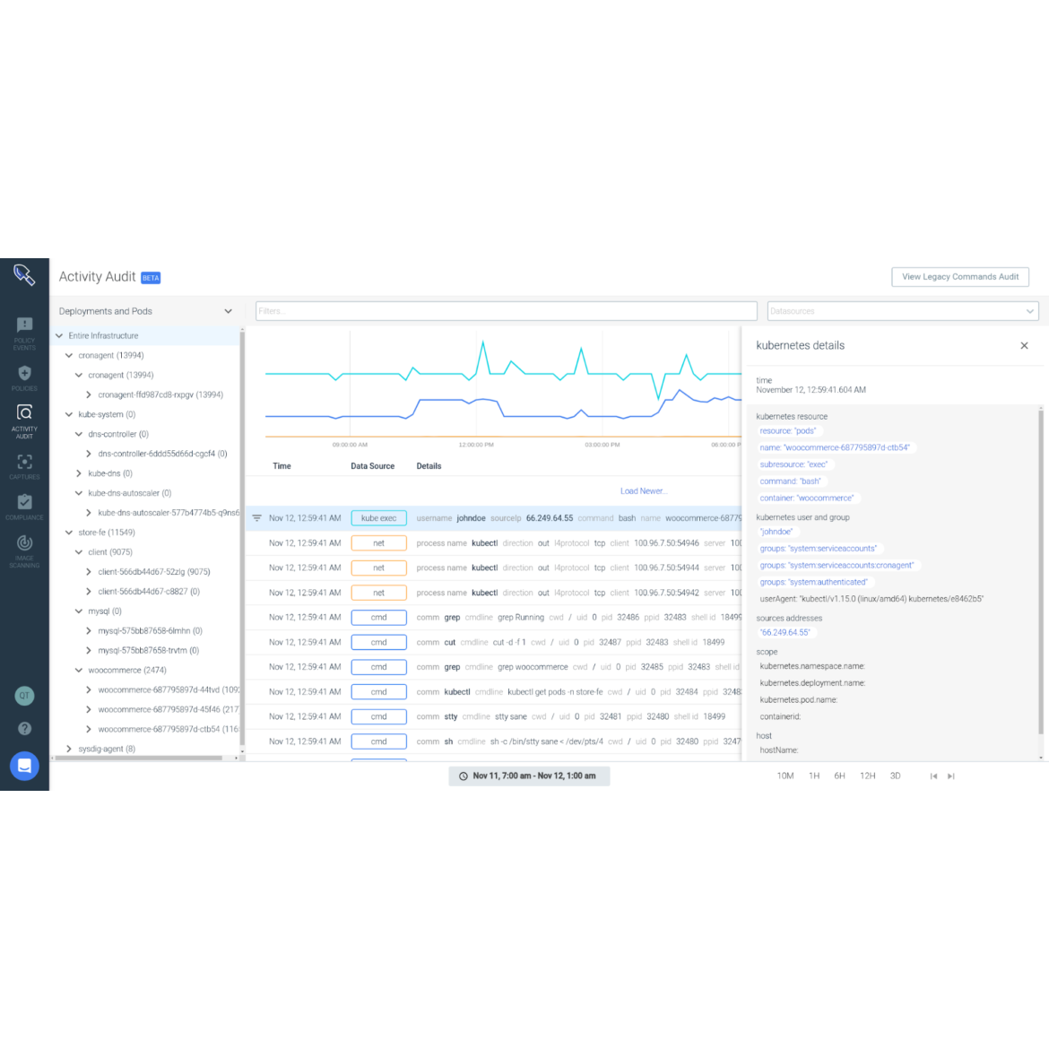 SysdigですべてのAWSコンテナサービスにセキュリティを広げます