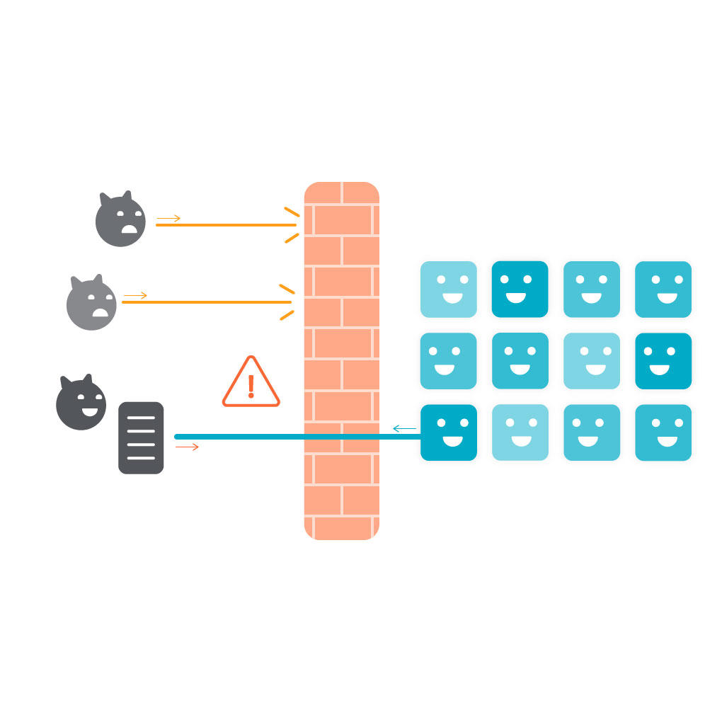 FalcoとSysdig Secureでリバースシェルを検出する