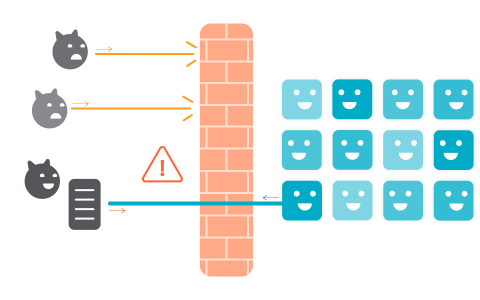 Falcoとsysdig Secureでリバースシェルを検出する Sysdig Secure Sysdigブログ コンテナ Kubernetes環境向けセキュリティ モニタリング プラットフォーム