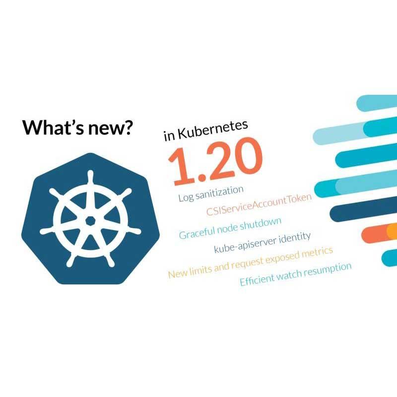 Kubernetes 1.20における新機能は？