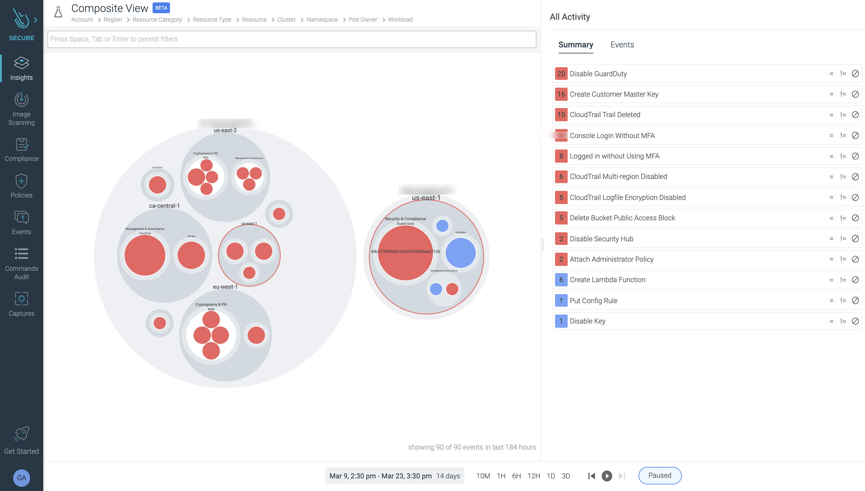 [ベータ] Sysdig Secure Insights