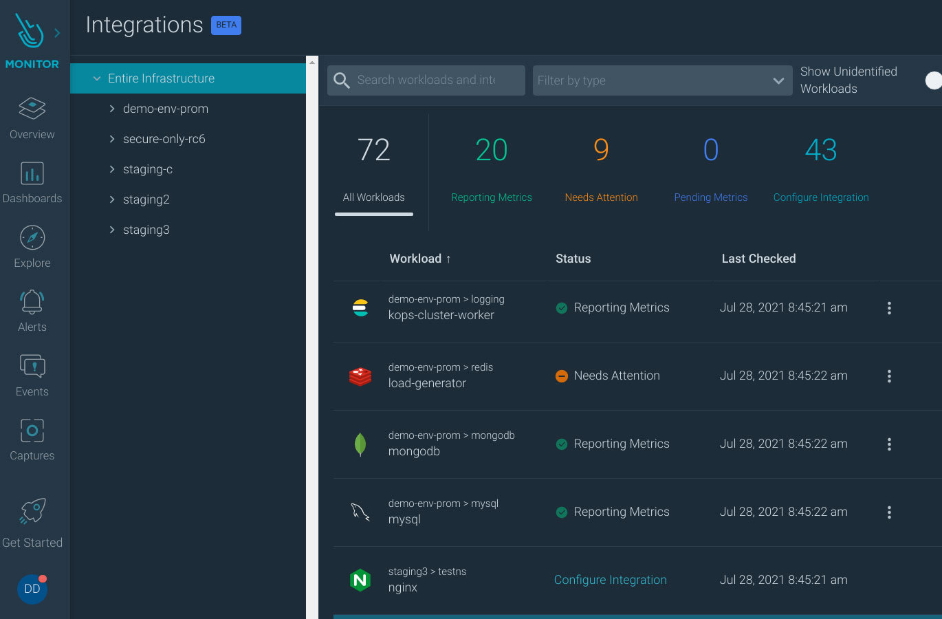 痛みを伴わず、より多くの恩恵を得ることができます。Sysdig Monitorがオープンソースをベースにした監視統合の根本的な簡素化を実現！