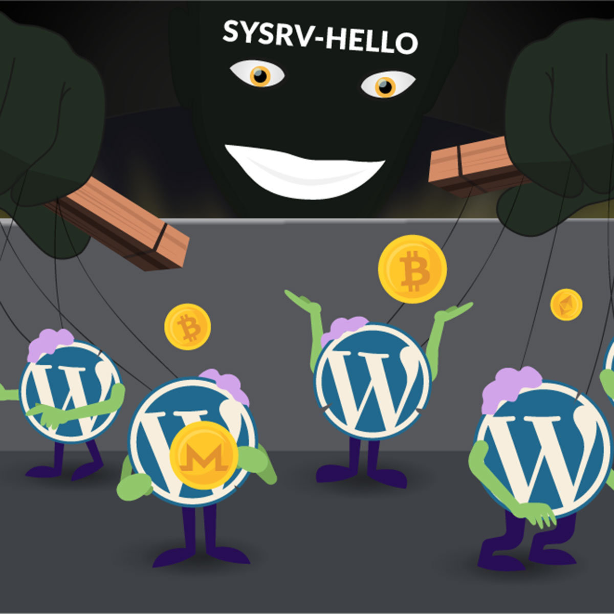脅威アラート：クリプトマイナー攻撃 - WordPressのポッドを標的としたSysrv-Helloボットネット