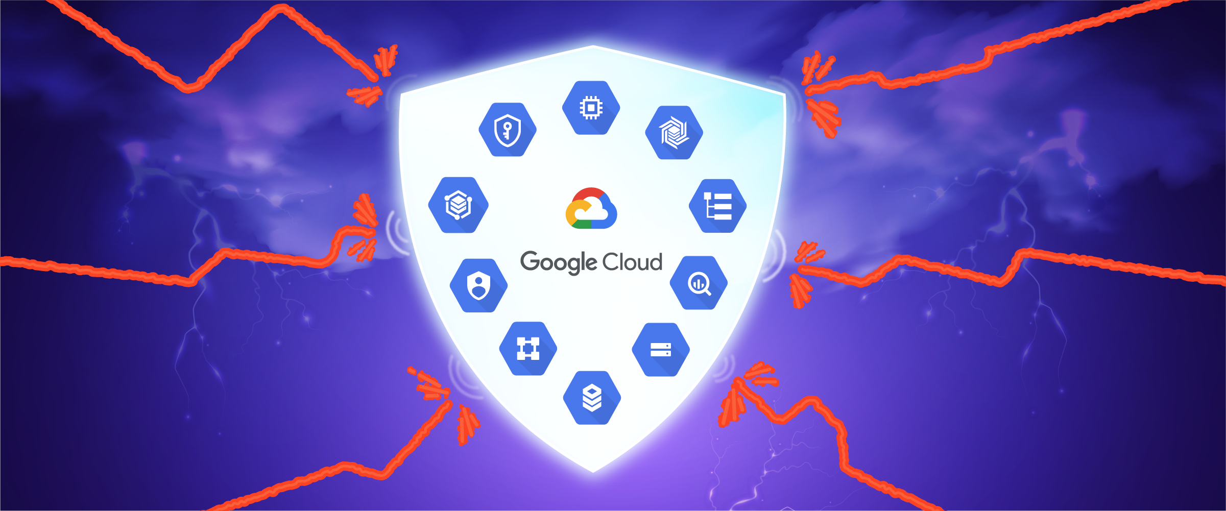 オープンソースのCloud CustodianとFalcoを使用して、24のGoogle Cloud Platform（GCP）セキュリティベストプラクティスを満たす方法