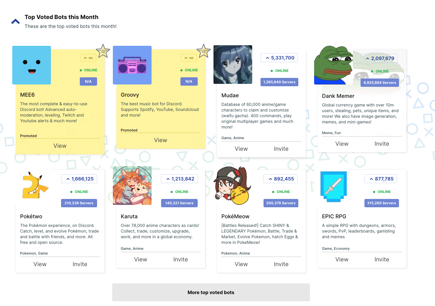 脅威警報 人気のdiscordボットであるrinbotのサーバーを巻き込んだcrypto Miner攻撃 コンテナ セキュリティ Sysdigブログ コンテナ Kubernetes環境向けセキュリティ モニタリング プラットフォーム 脅威警報 人気のdiscordボットであるrinbotのサーバーを巻き込んだcrypto Miner攻撃 コンテナ セキュリティ Sysdigブログ コンテナ Kubernetes環境向けセキュリティ モニタリング プラットフォーム