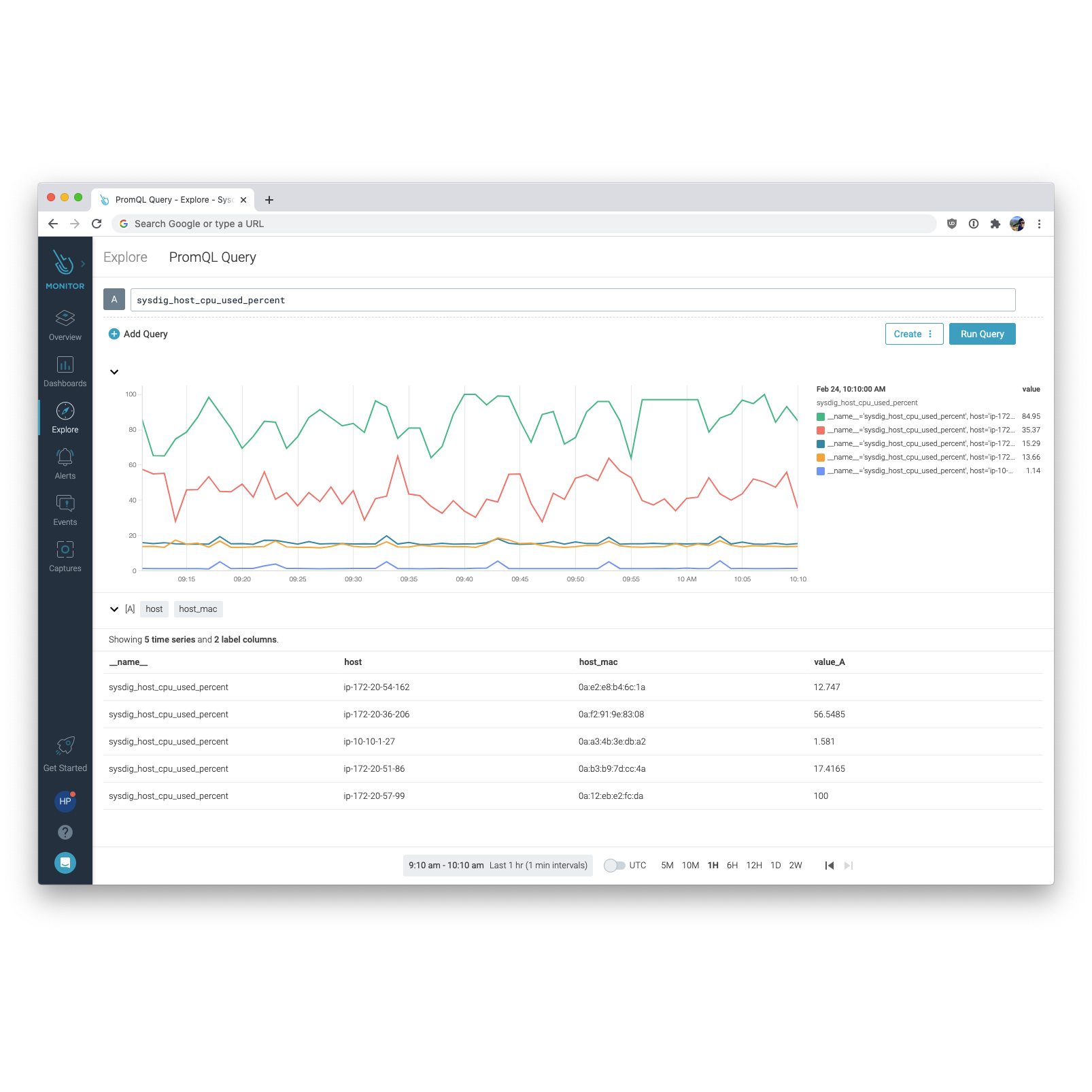 新しいPromQL Explorerを利用するとPrometheusのクエリーをより速く書けます