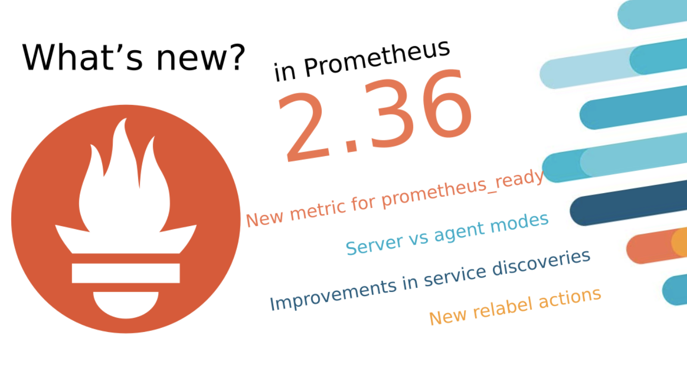 Prometheus 2.36 - 新機能の紹介