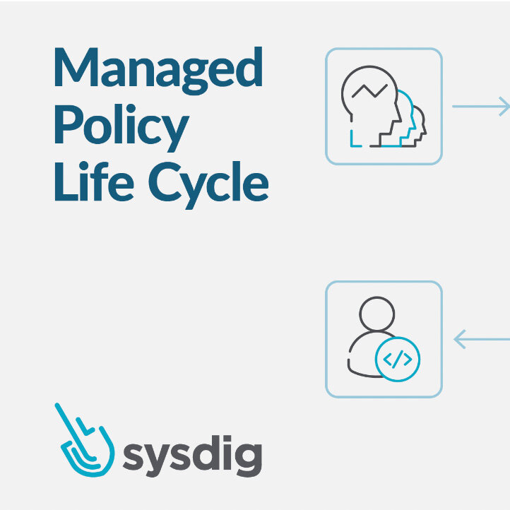 Sysdig Secureの新機能、マネージドポリシーのご紹介