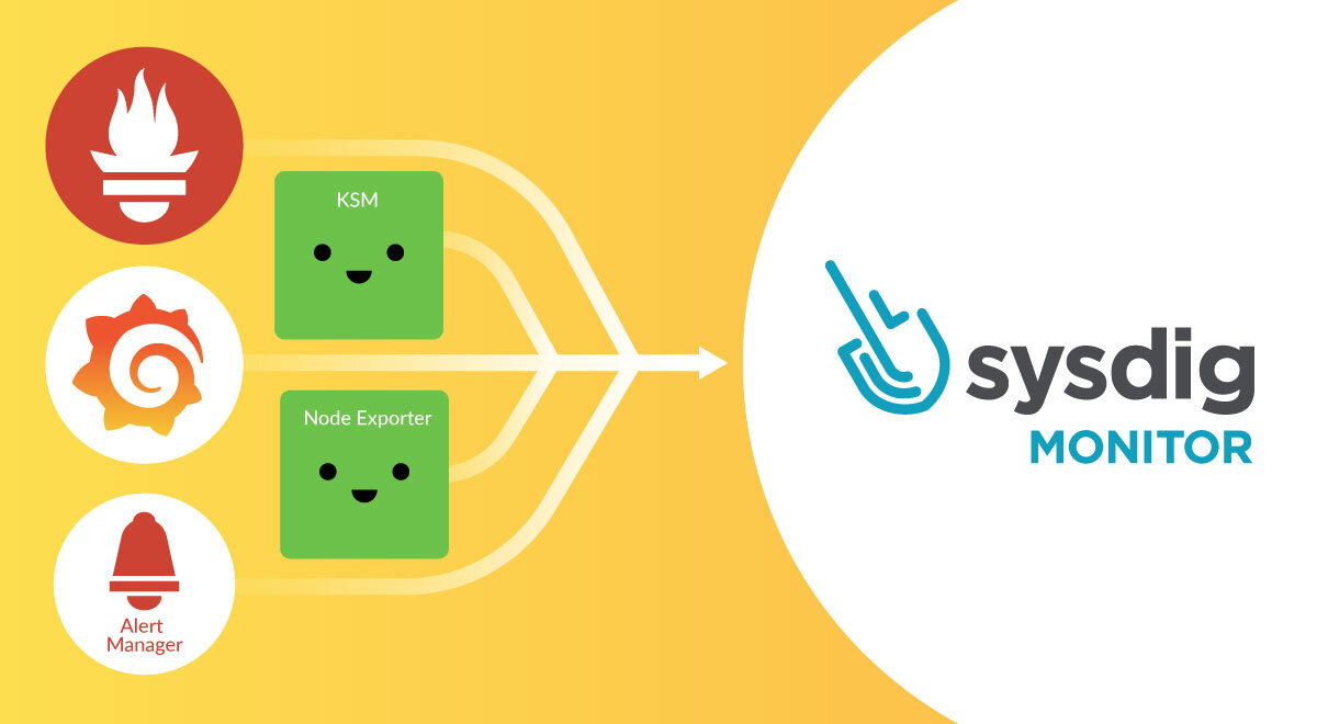 Prometheus、Grafana、Alert ManagerからSysdig Monitorへ移行のススメ