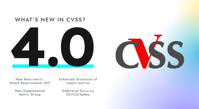 CVSS Version 4.0: 最新情報