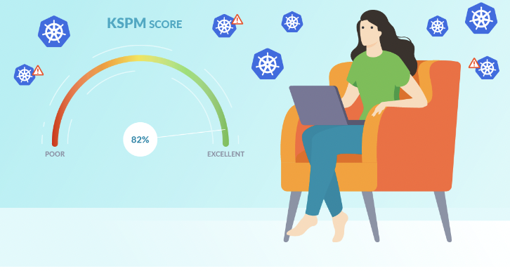 KSPMについてとKubernetesセキュリティポスチャーの改善方法