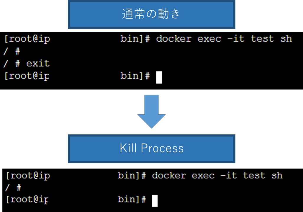 sysdig_engineer_blog_04.png