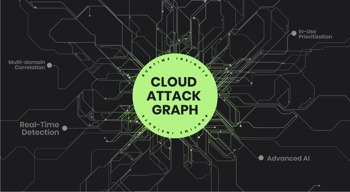 Sysdig Cloud Attack Graph - クラウド・ネイティブ・アプリケーション・プロテクション・プラットフォーム（CNAPP）の加速化