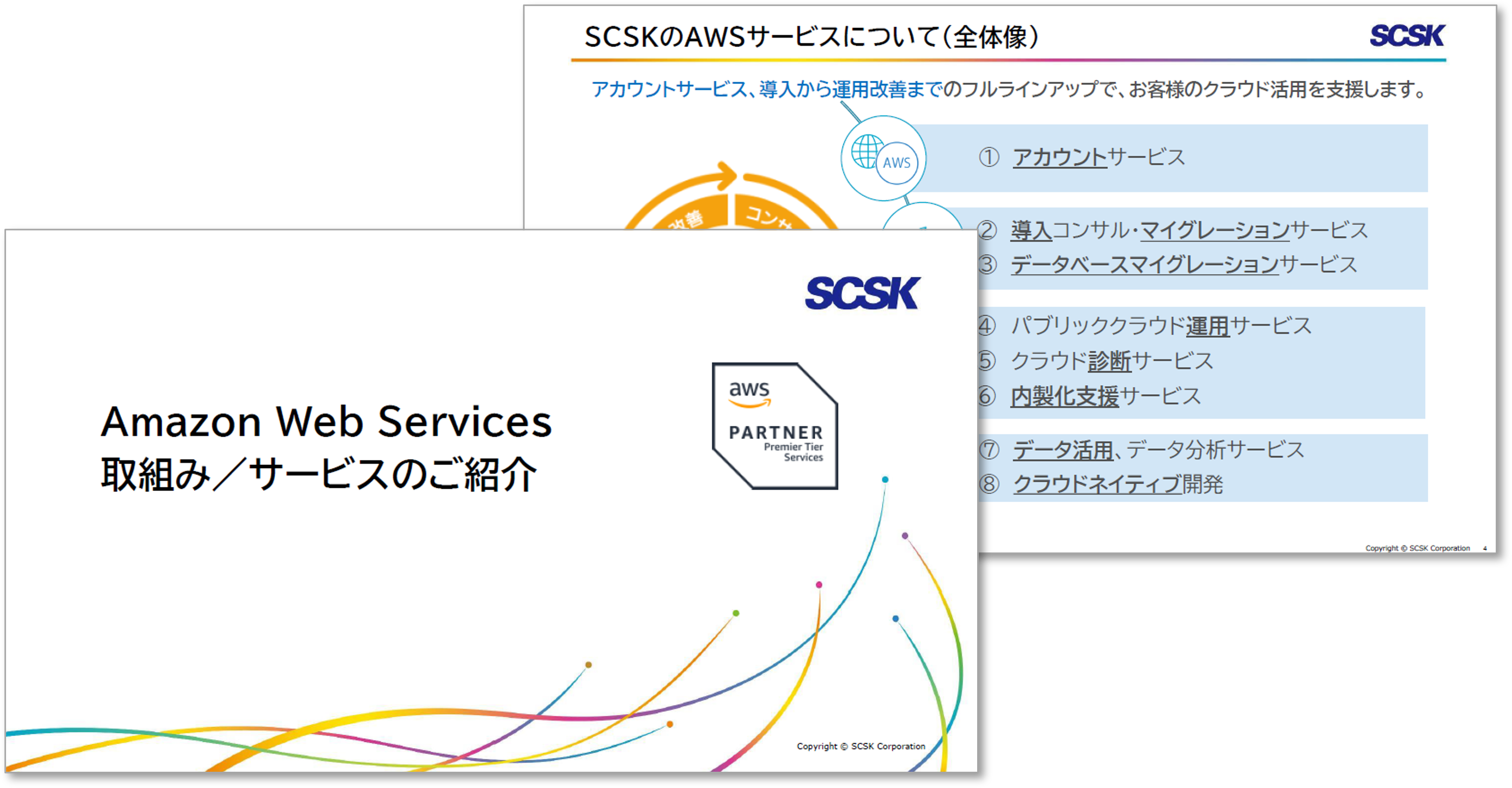 scsk-aws-service01.png