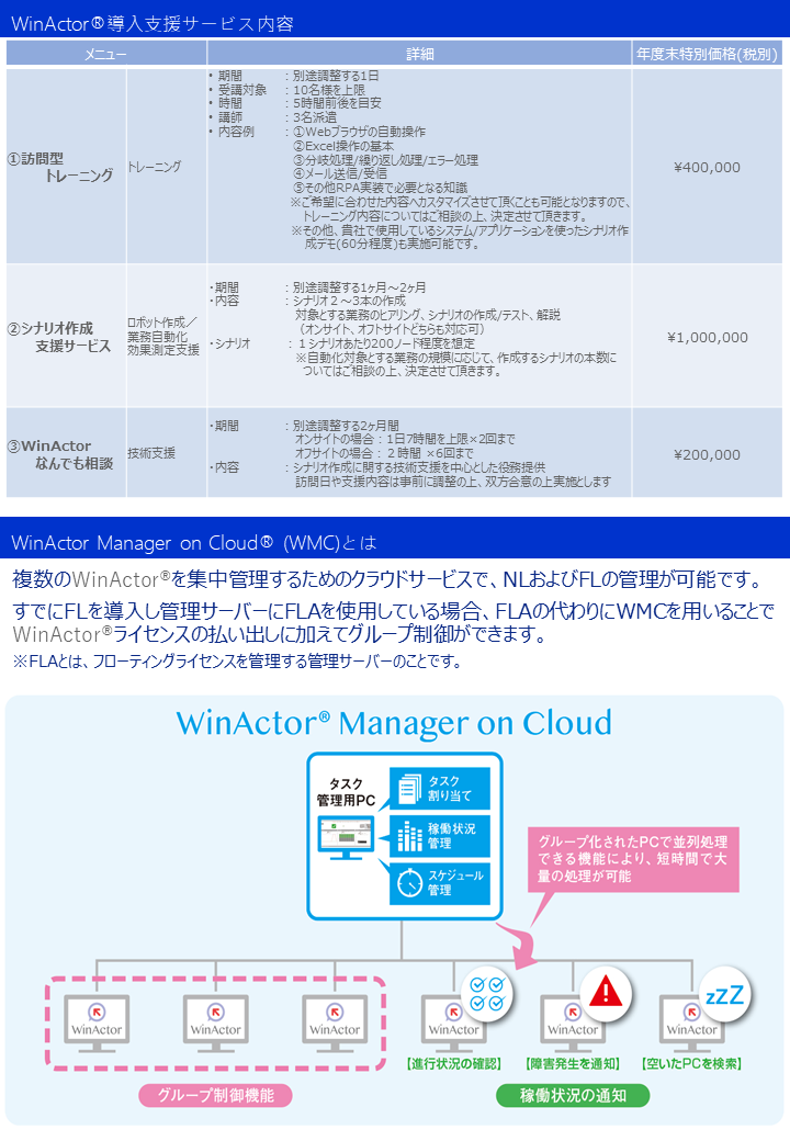 2021年度末WinActorキャンペーンチラシ_社外掲示用_page2.png